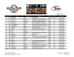 Rochester, NY August 13, 2016 Place Bib Last First Team Time Gap