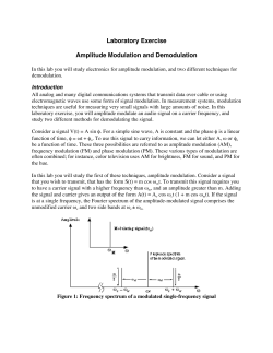 Laboratory Exercise Amplitude Modulation and Demodulation