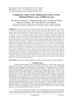 Comparative Study on the Antibacterial Activity of Four