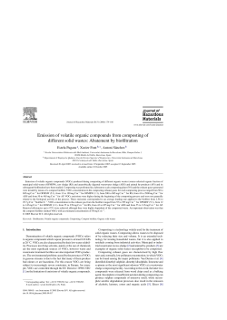 Emission of volatile organic compounds from composting of different