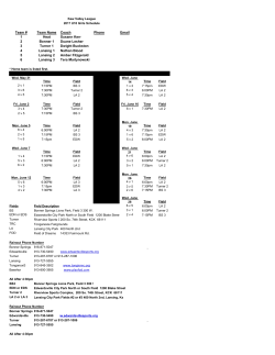 Team # Team Name Coach Phone Email 1 Heat Susann Kerr 2