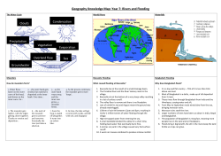 Geography Knowledge Map: Year 7