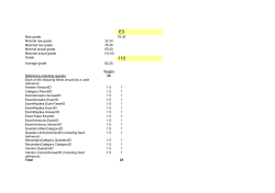 DB structure and queries evaluation