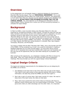 This report list all of the Past Events. It shows the