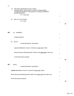light and/or temperature too low in winter, increasing light in spring