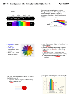 28.1 The Color Spectrum - 28.5 Mixing Colored Light (2).notebook