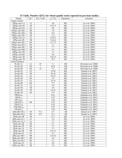 journal.pone.0158635