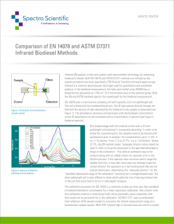 Comparison of EN 14078 and ASTM D7371