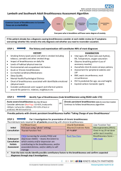 Lambeth and Southwark Adult Breathlessness Assessment Algorithm