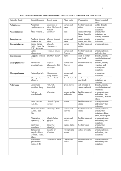 Table 1: URINARY DISEASES AND