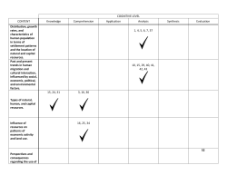 COGNITIVE LEVEL CONTENT Knowledge Comprehension