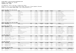 ALPINE ENERGY 12-HOUR DAY/NIGHT MOUNTAINBIKE RACE