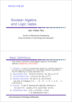 Boolean Algebra and Logic Gates