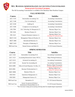 Course Title Satisfies Course Title Satisfies