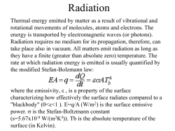 Radiation