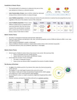 Foundations of Atomic Theory The transformation of a substance or
