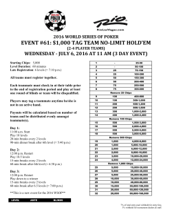 event #61: $1000 tag team no-limit hold`em
