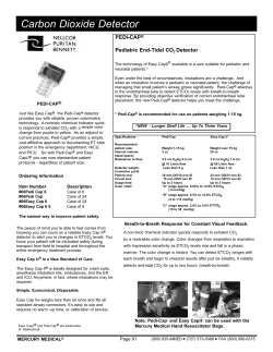 Carbon Dioxide Detector