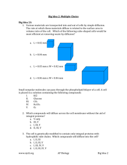 Big Idea 2: Multiple Choice Big Idea 2A Various materials are