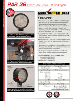 PAR 36(Gen3 1000 Lumen LED Work Light)
