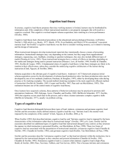 Cognitive load theory