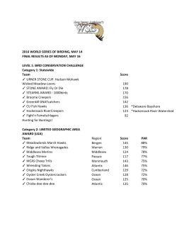 2016 WORLD SERIES OF BIRDING, MAY 14 FINAL RESULTS AS