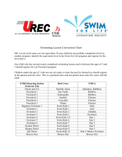 Swimming Lesson Conversion Chart