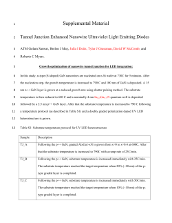 ATM Sarwar_Supporting