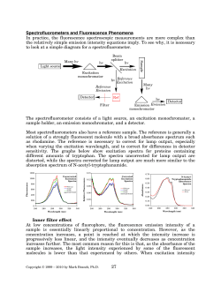 27 Spectrofluorometers and Fluorescence Phenomena In practice