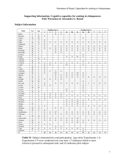 Supporting Information: Cognitive capacities for cooking in
