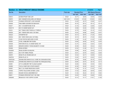 Parts List - AMOC Parts Service