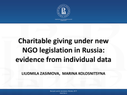 (b) probability of donating to NGOs