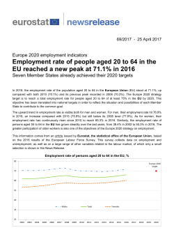 Employment rate of people aged 20 to 64 in the EU reached a new