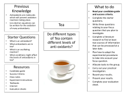 Tea Starters  - Chemistry Teaching Resources