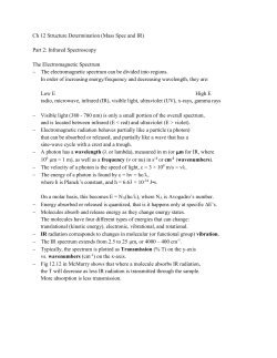 Ch 12 Structure Determination (Mass Spec and IR) Part 2: Infrared