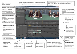 Labelled Diagram of Screen