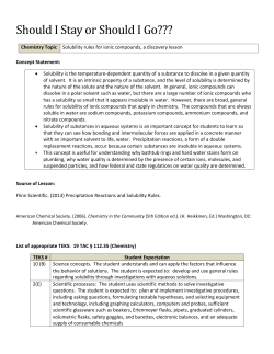 Should I Stay or Should I Go??? Chemistry Topic Solubility rules for