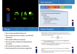 Our Journey Recap Factor Graphs