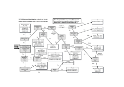 Eunis habitat classification