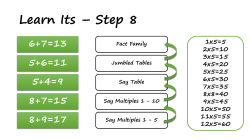 Let`s wire the numbers up!!