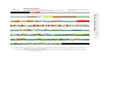 Radio Spectrum Allocations in Jamaica Chart
