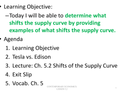 5.2 Shifts of the Supply Curve