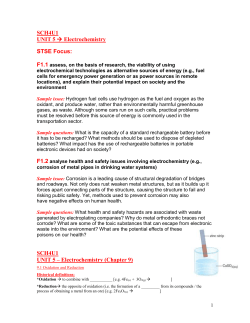 Electrochemistry Skeleton Notes