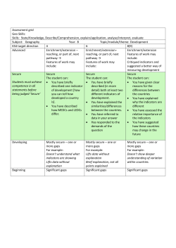 Assessment grid Geo Skills: Skills: State