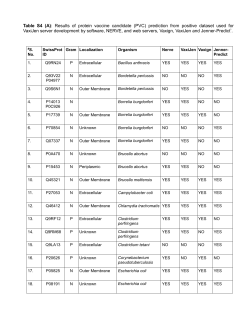 4. Dataset used in VaxiJen ( click to )