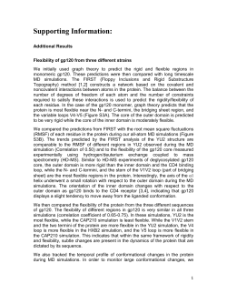 Supporting Information: Additional Results Flexibility of gp120 from