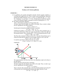 MICROECONOMICS II Problem set II: Partial equilibrium EXERCISE