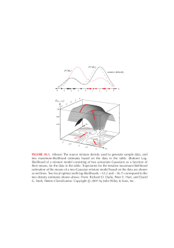 FIGURE 10.1. (Above) The source mixture density used to generate