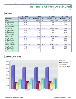Sample of a PDF Report produced from CU*BASE