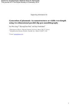 Generation of plasmonic Au nanostructures at visible wavelength